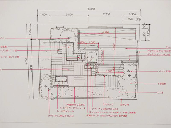 エクステリア＆ガーデンフェア報告