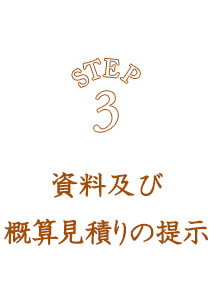 資料及び概算見積りの提示